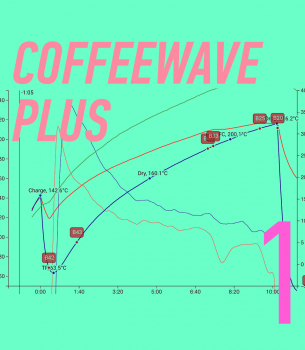 Coffeewave Plus Подписка на 1 месяц