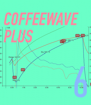 Coffeewave Plus Подписка на 6 месяцев