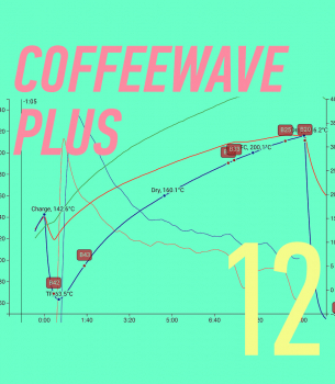 Coffeewave Plus Подписка на 12 месяцев